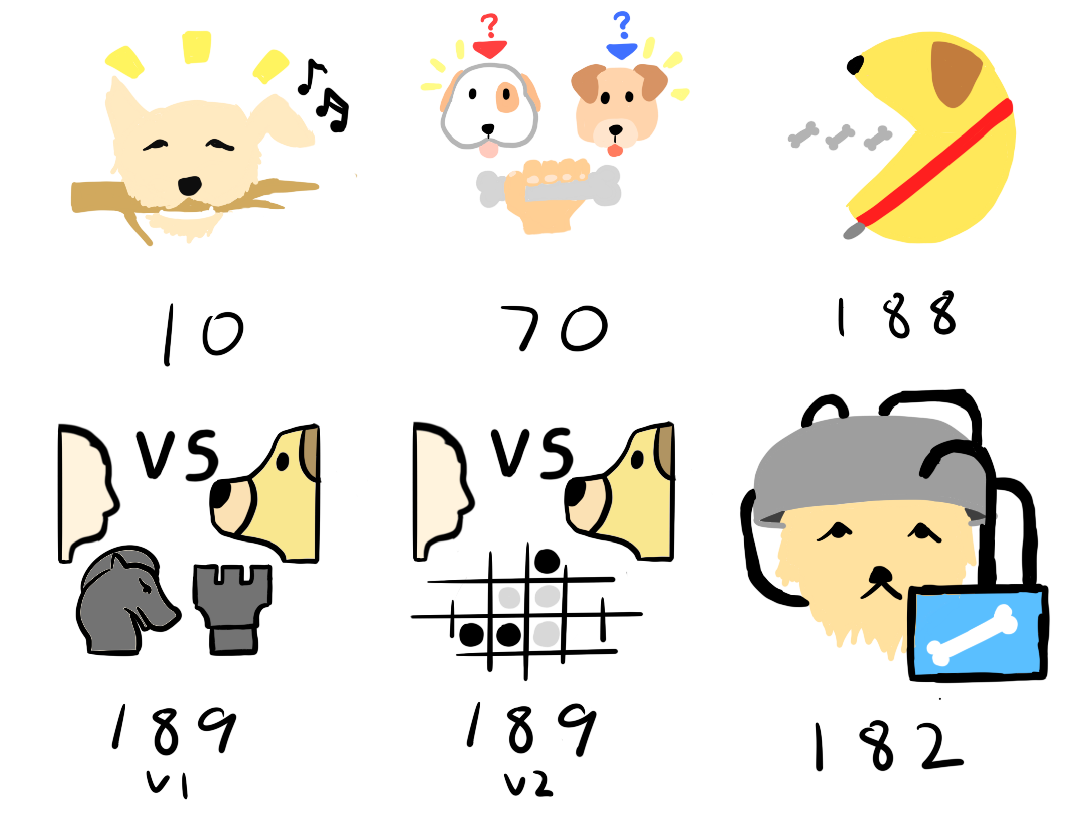 Various dog-themed course mascots