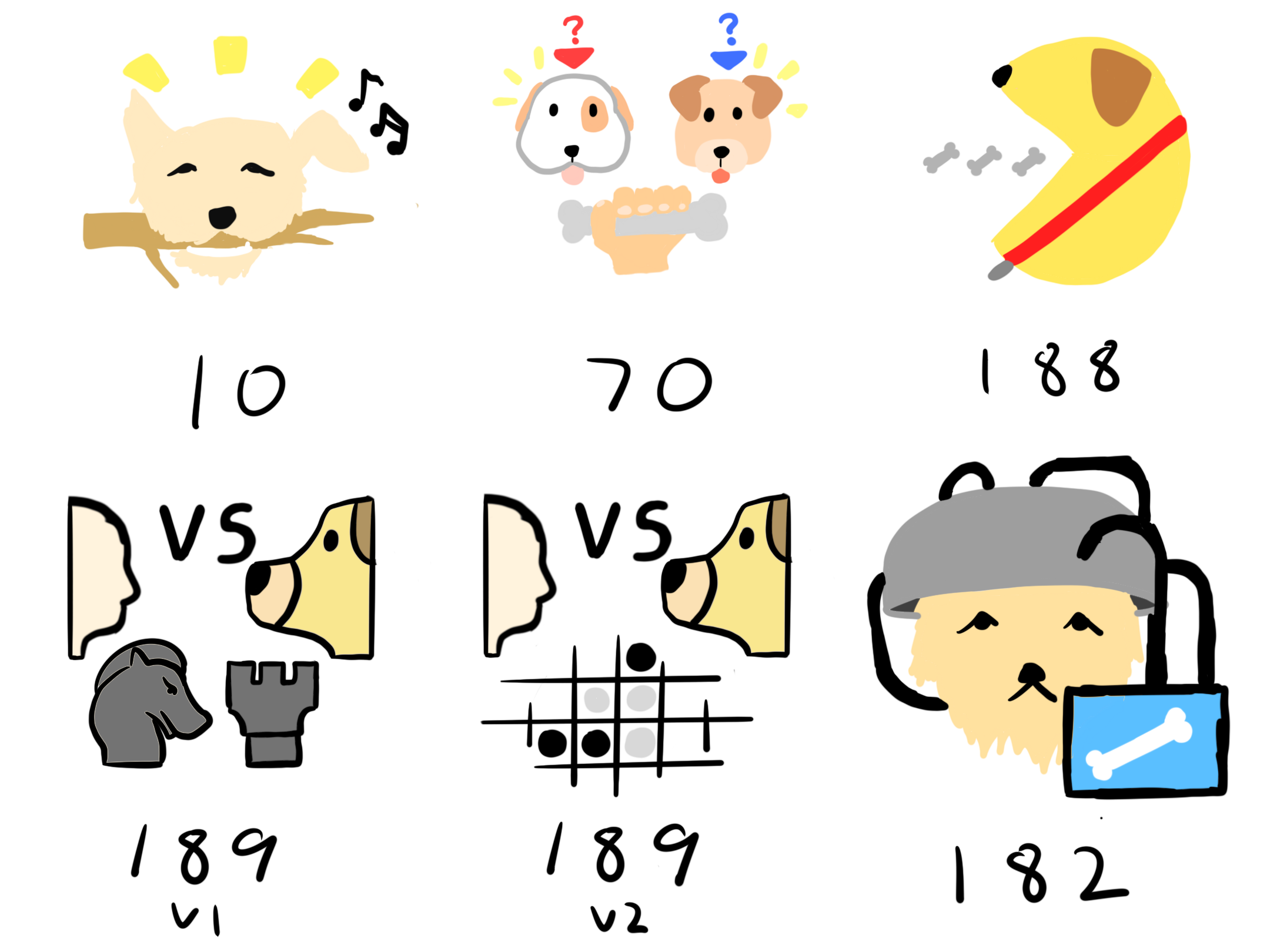 Various dog-themed course
mascots